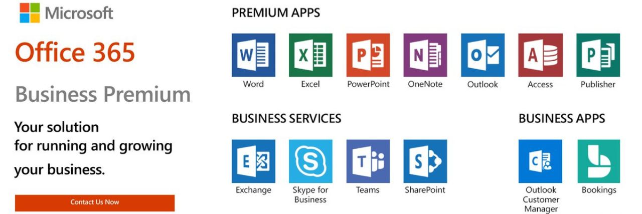 upgrade microsoft 365 business plan